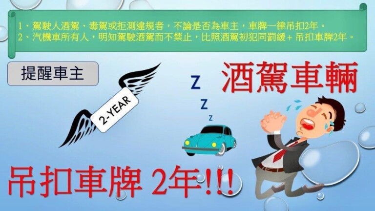 圖片說明：提醒車主，酒駕車輛吊扣車牌2年。(記者宋紹誠翻攝)