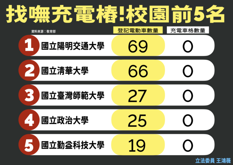 (圖／王鴻薇國會辦公室)