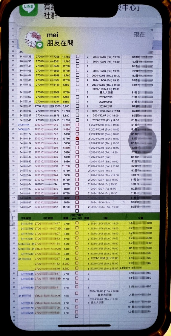 黃牛集團網路帳本。（記者徐煜勝翻攝）