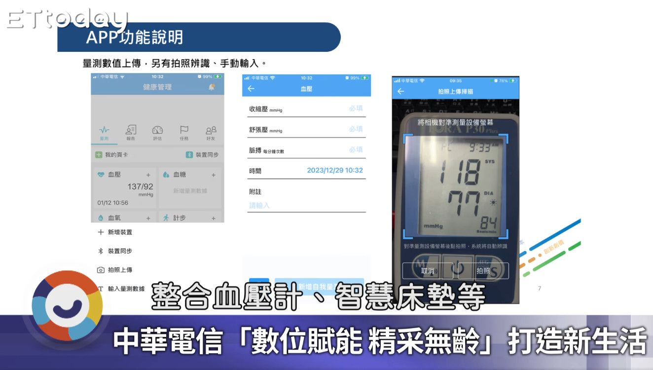 透過在宅住院監測系統，有效成為在地安養新助力。(圖/中華電信提供)