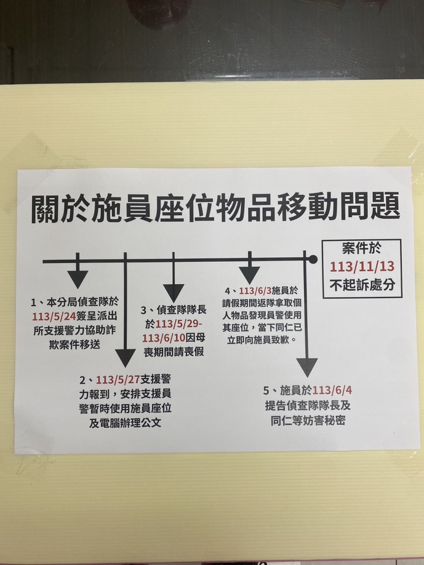 新莊分局針對施警座位物品遭動做出回應。（記者徐煜勝翻攝）