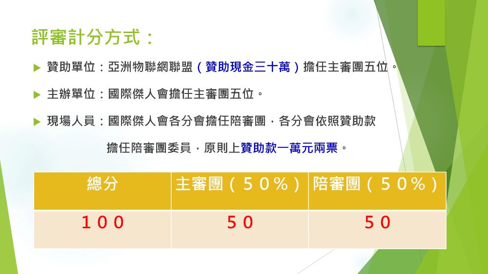 亞洲物聯網聯盟之國際青年創業競賽獎勵辦法。（AIoTA提供）