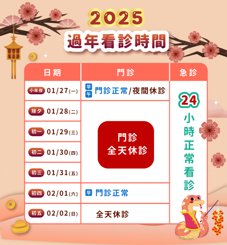 2025春節門診時間。（圖/記者林照東翻攝）