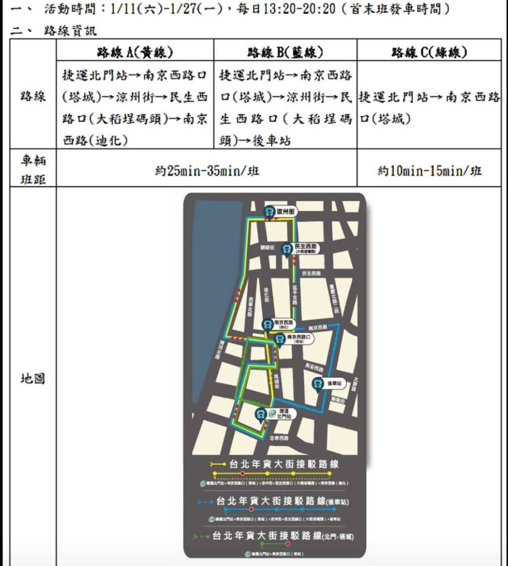 年貨大街期間接駁公車路線示意圖。（記者 黃荷琇翻攝）