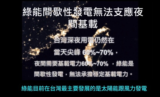 童子賢說明目前台灣發展綠能---太陽能跟風力發電屬間歇性發電。(圖／記者包克明 翻攝)